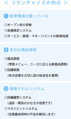 �ե����㥤��������
