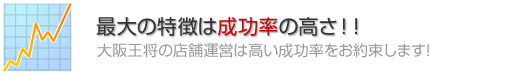 最大の特徴は成功率の高さ!!