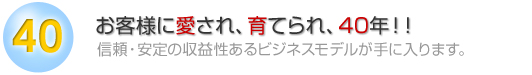 お客様に愛され、育てられ、40年!!